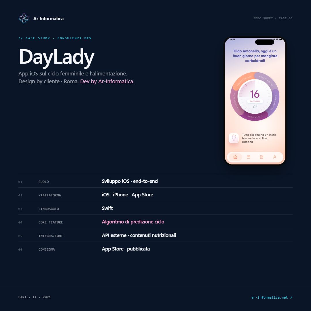 Caso studio DayLady