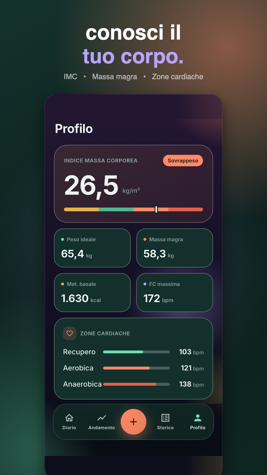 myFitness Diary