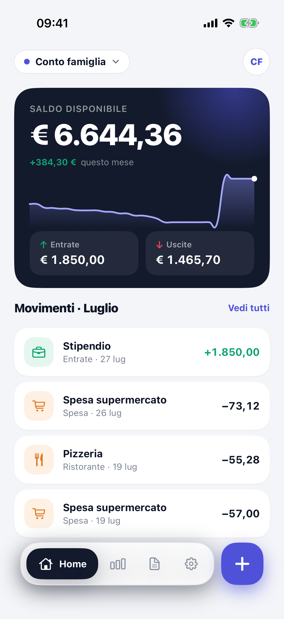 Home — Saldo, andamento del mese ed entrate e uscite in evidenza.