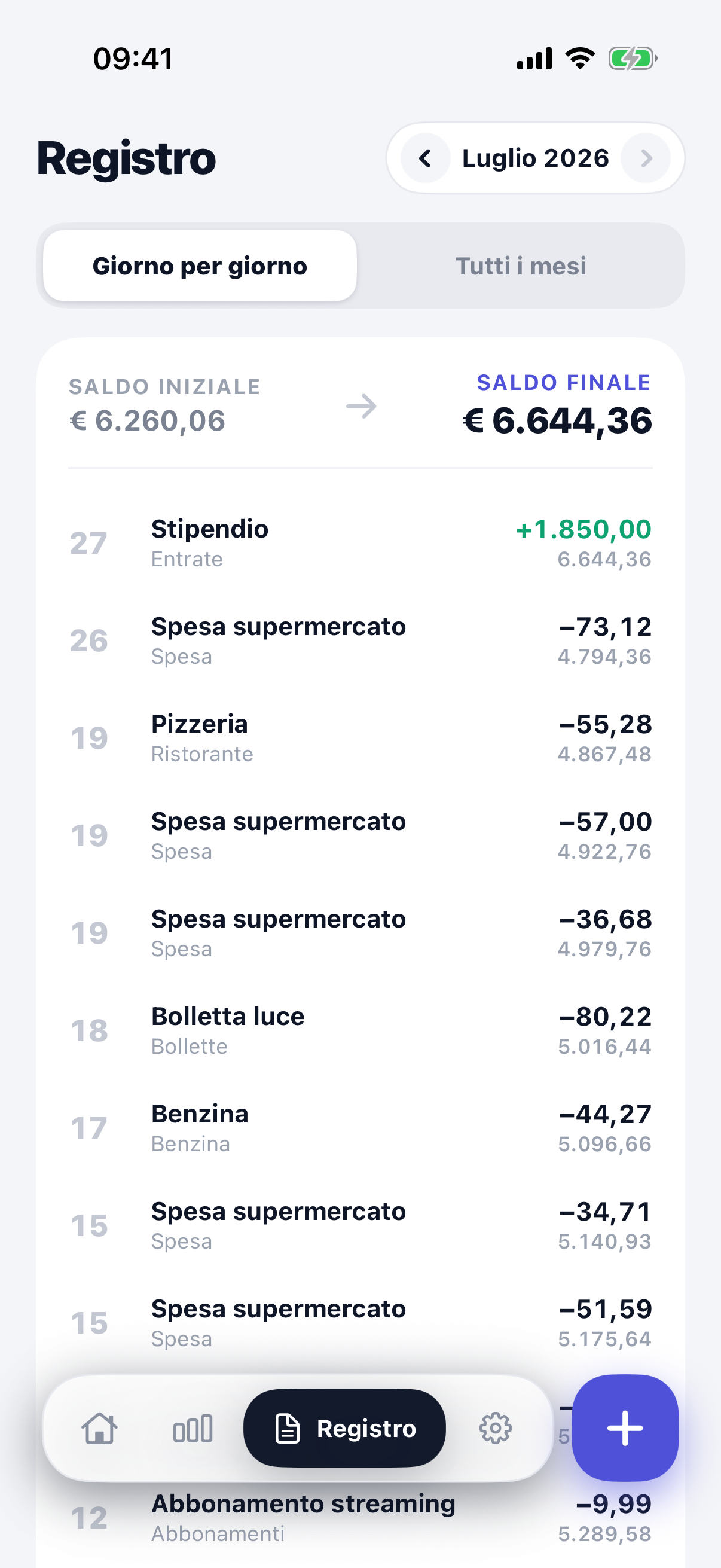 Registro — Ogni movimento con il saldo progressivo riga per riga.