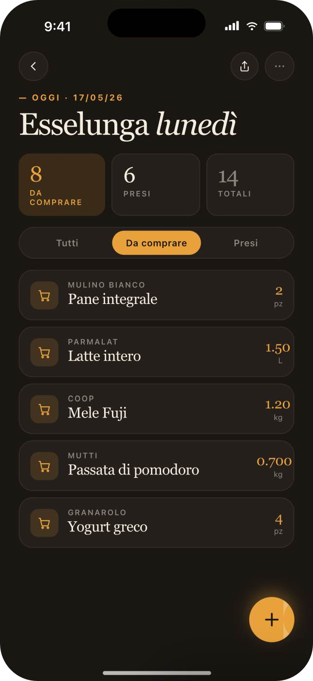 Dettaglio lista